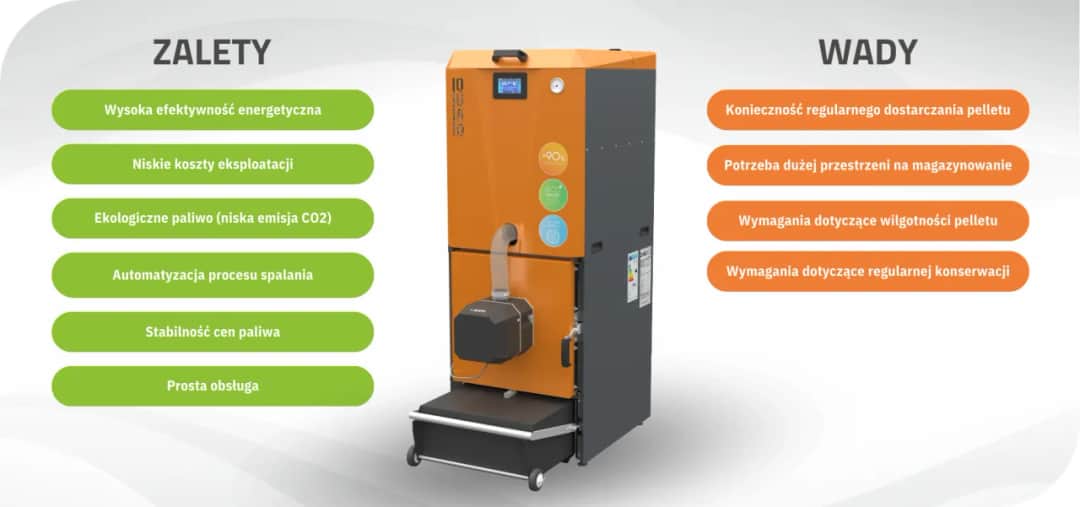 Najlepszy piec na pellet do domu 150m2 - uniknij kosztownych błędów