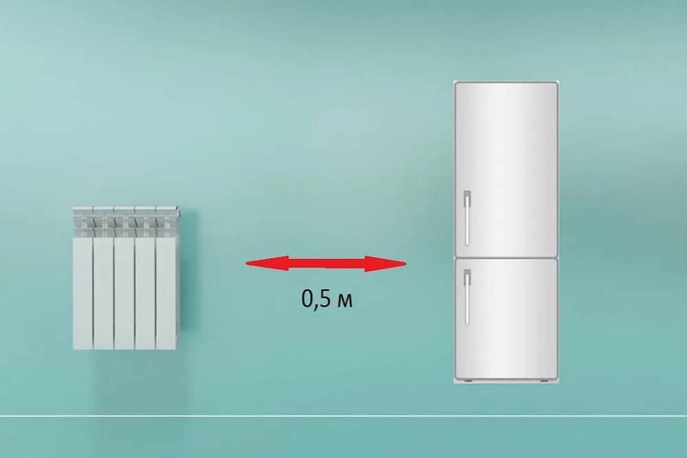 Czy lodówka może stać koło grzejnika? Ważne ostrzeżenia
