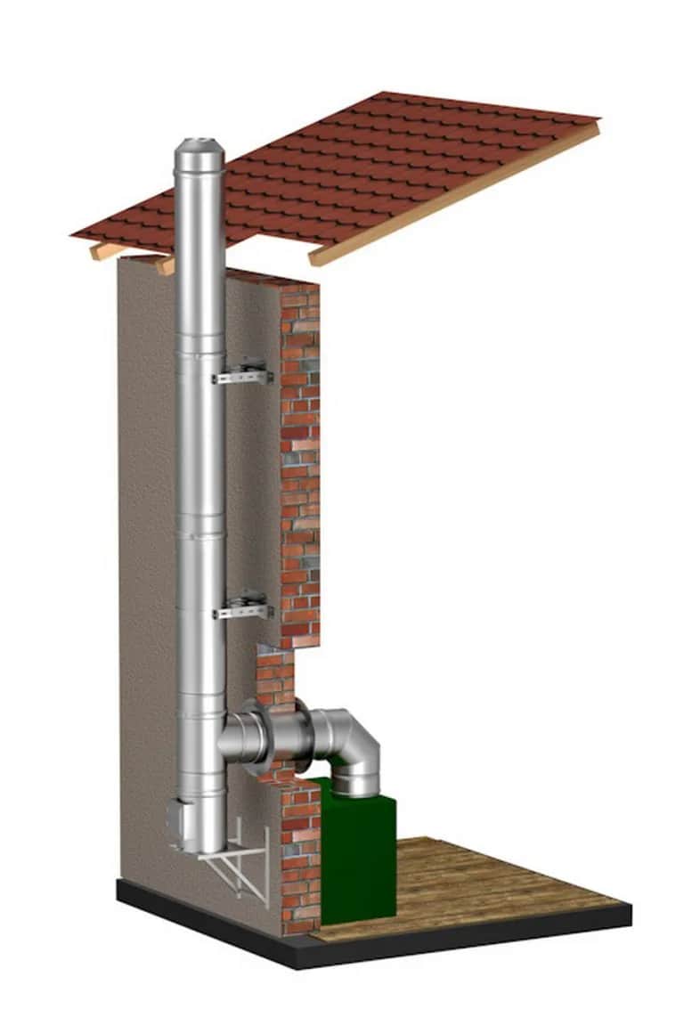 Jaki komin do pieca miałowego? Wybierz najlepszy i bezpieczny